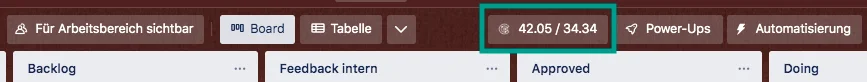 Tractime Zeiterfassung in Trello – Gesamtes Tracking eines Boards